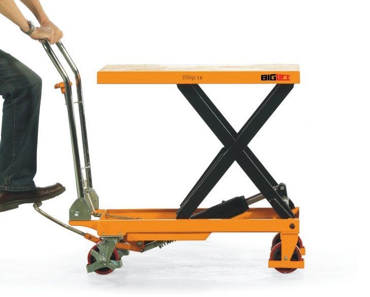 BIGLIFT RM-TFD80 YÜK PLATFORMU (800 KG)